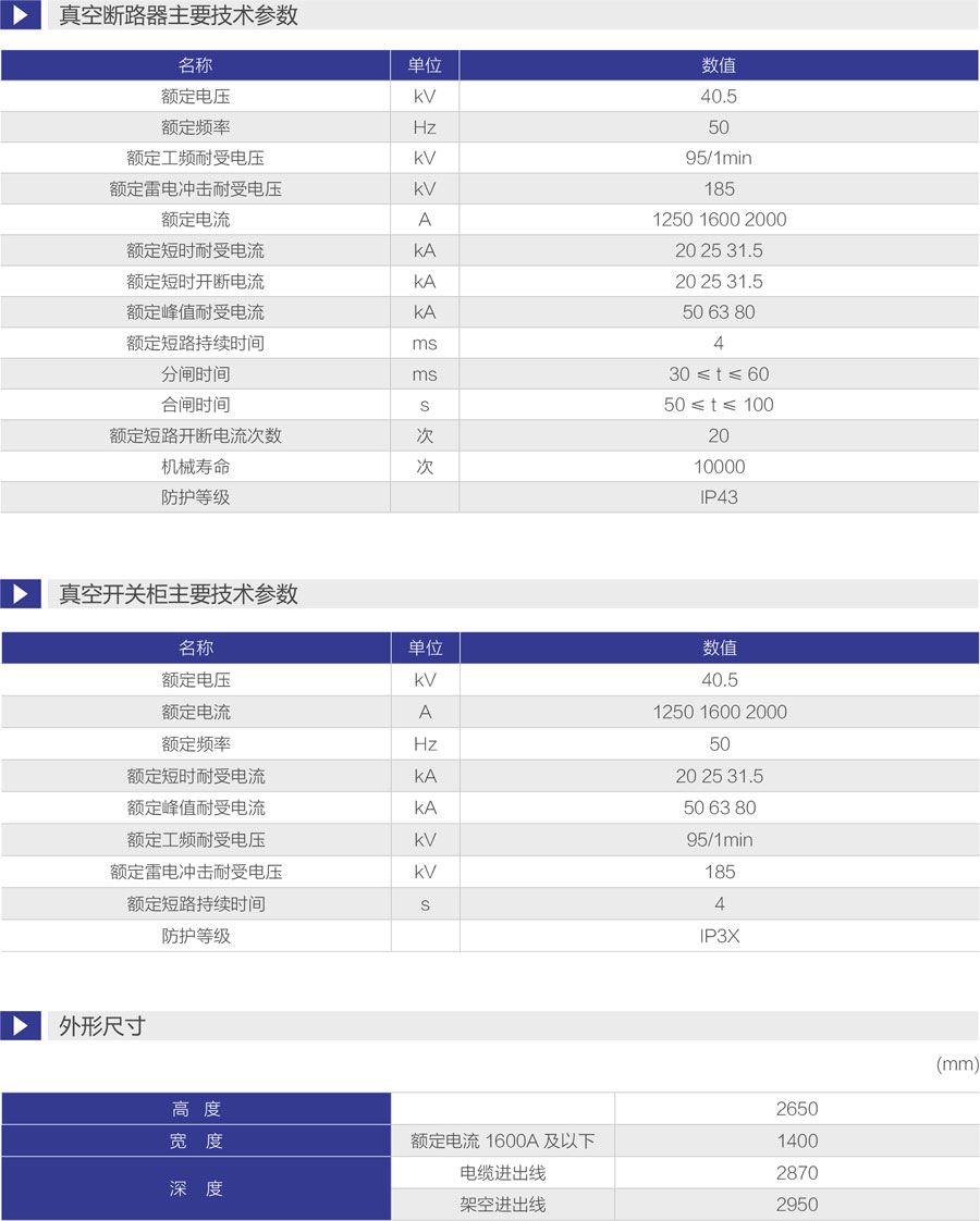 铠装移开式交流金属封闭开关柜技术参数及外形尺寸