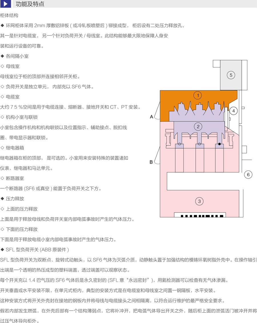 XGN15-12箱式固定交流金属封闭开关设备变压器额定容量