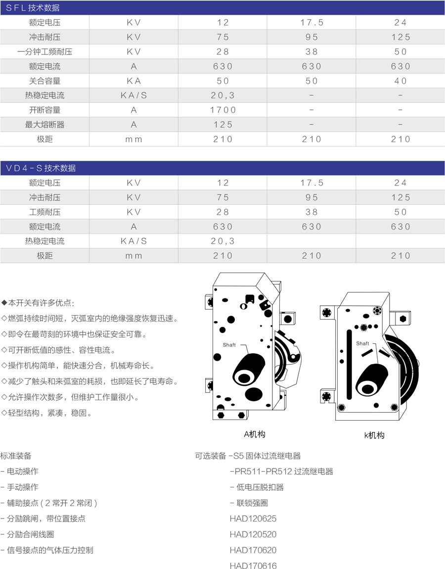 XGN15-12箱式固定交流金属封闭开关设备技术数据2