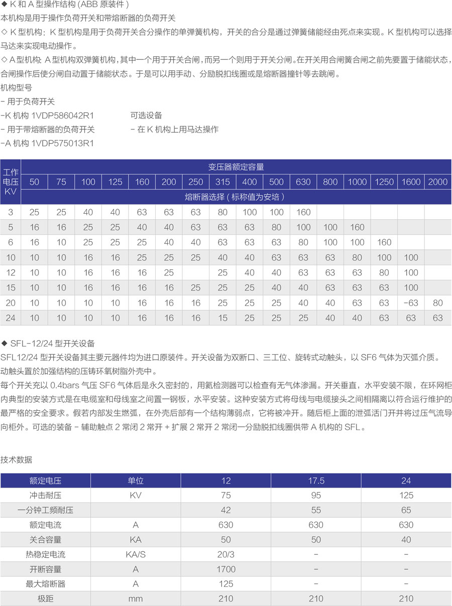 XGN15-12箱式固定交流金属封闭开关设备变压器额定容量2