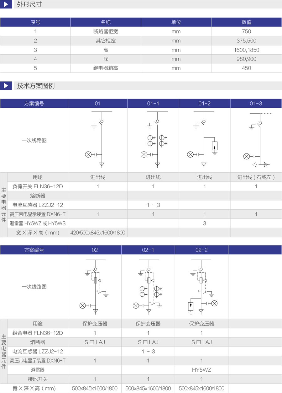 XGN15-12箱式固定交流金属封闭开关设备技术方案图例