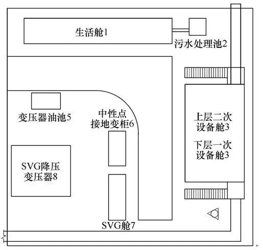 预装式变电站平面布置图.jpg