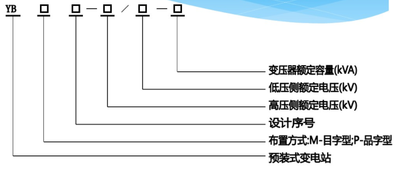 常规预装式变电站的型号含义.jpg